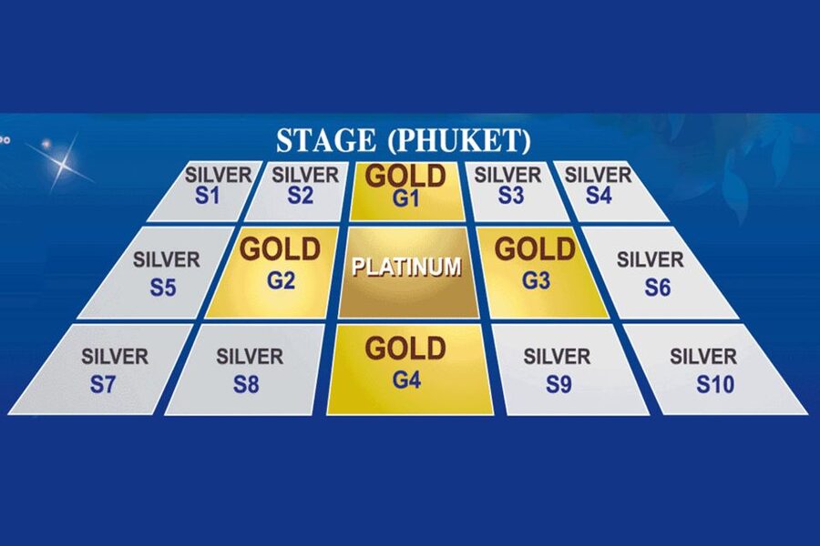 Phuket: Siam Niramit Show Admission Ticket - Should you book Siam Niramit Phuket?