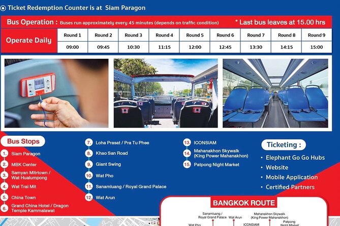 The Best Bangkok Hop-On Hop-Off Bus Tour - Stops 3 to 6: Samyan and the heart of Chinatown